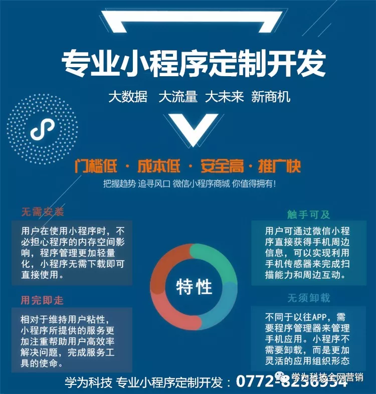 在信息技术快速发展的今天，选择合适的软件开发方案对于企业来说至关重要。本文将从多个维度对比分析厦门本地的几家知名软件开发公司，帮助企业做出明智的选择。